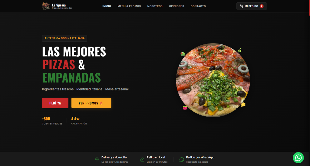 Pizzería La Spezia
